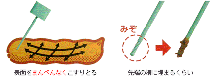 便の採取方法